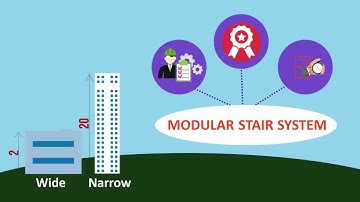 Modular Stair System (Patent Pending by Platform Manufacturing Group)