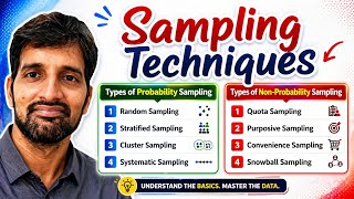Sampling Techniques in ML & Statistics | Beginner Guide