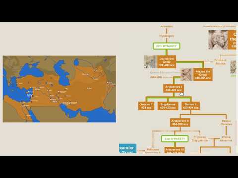 Video: Mighty Kings Of Assyria - Alternative View