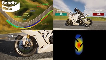 Bendix Moto & motoDNA - Ultimate Trail Braking Street Guide