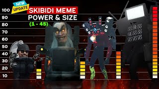 Skibidi Toilet 1-45 ALL Seasons | Skibidi Toilet Characters Power & Size Comparison