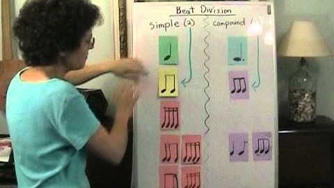 118 - practice with simple and compound meter