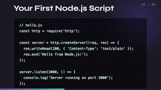 Node.js in 3 Minutes — Everything a Beginner Needs to Know