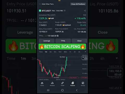 $2000 Profit in Powerful Bitcoin Scalping 🔥 Trading in #binance
