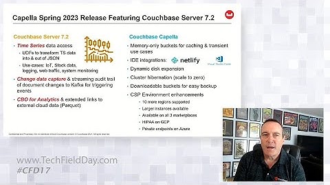 Couchbase Capella Spring Release: Enhancing Modern Applications with New Features
