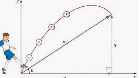 প্রাসের গাণিতিক সমস্যা ও সমাধান ০২