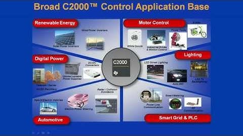 C2000 Tutorial Part1/8