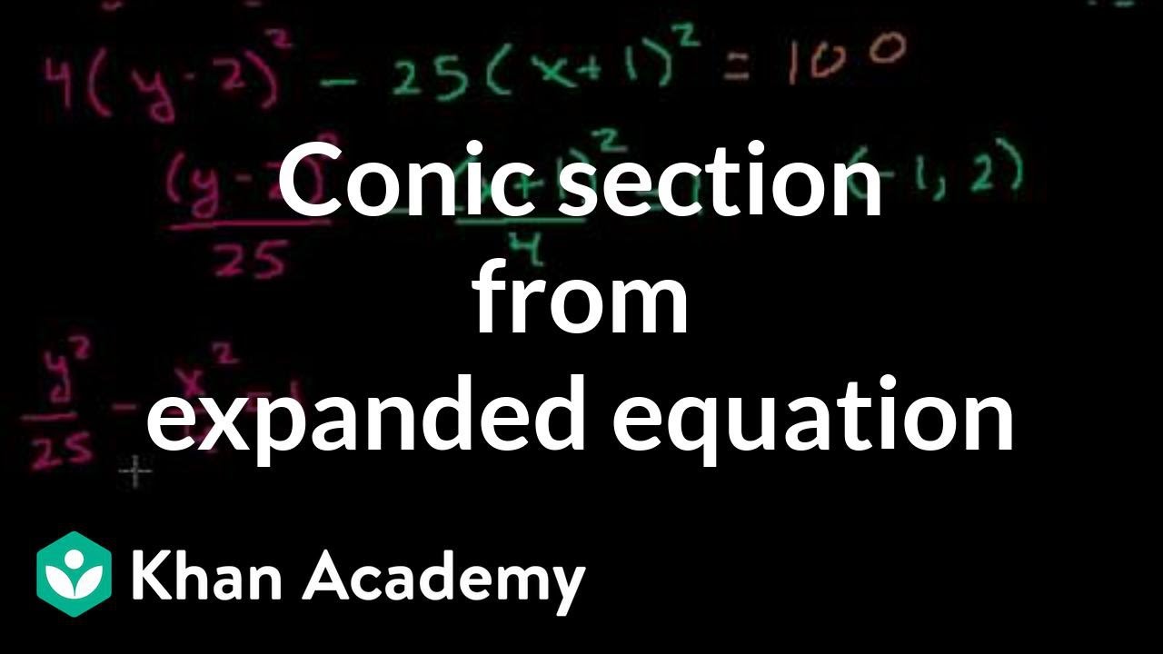 ⁣Identifying a hyperbola from an equation | Conic sections | Algebra II | Khan Academy