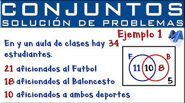 Solución de problemas con Conjuntos | Ejemplo 1
