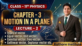Class 11 Physics | Motion in a Plane | Lecture- 2 | Types of Vectors | Rathore Institute
