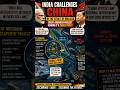 INDIA TO BLOCK SHIPS #simplesasiofficial #upsc #tamil #science #tamilnadu #trending  #china #usa