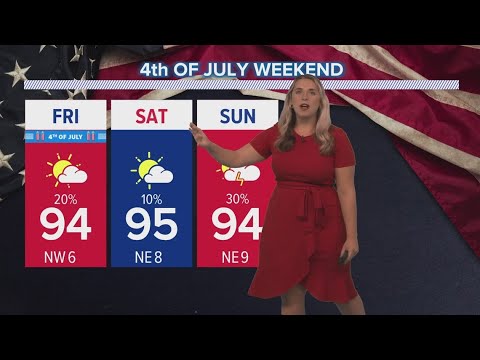 Hot and mostly dry 4th of July, few storms later this weekend - YouTube