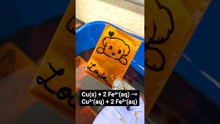 The Science Of Copper Etching Fun Science Experiment