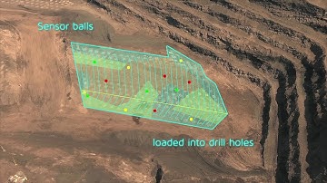 Blast Movement Monitoring