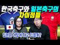한국축구와 일본축구의 차이점들