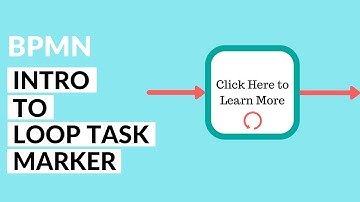 BPMN Loop - Applying Loop Task Marker