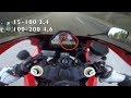 ПИЛОТНЫЙ ВУПУСК TEST FLY| CBR быстрее Bugatti Veyron| Honda CBR 1000RR 2007