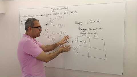 5. Normal (Strategic) Form Representation of Games - Part 1 (Game Theory Playlist 1)