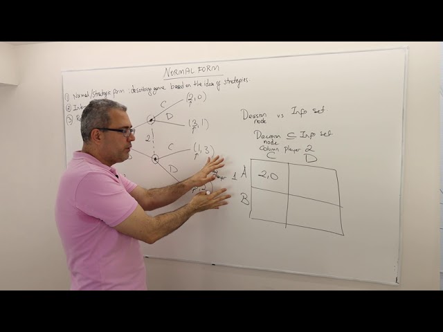 5. Normal (Strategic) Form Representation of Games - Part 1 (Game Theory Playlist 1)