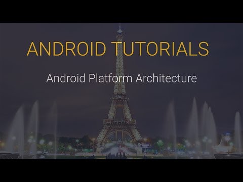 Android Tutorial #3
