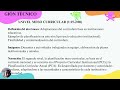 Planificación curricular en los niveles de concreción macro y meso