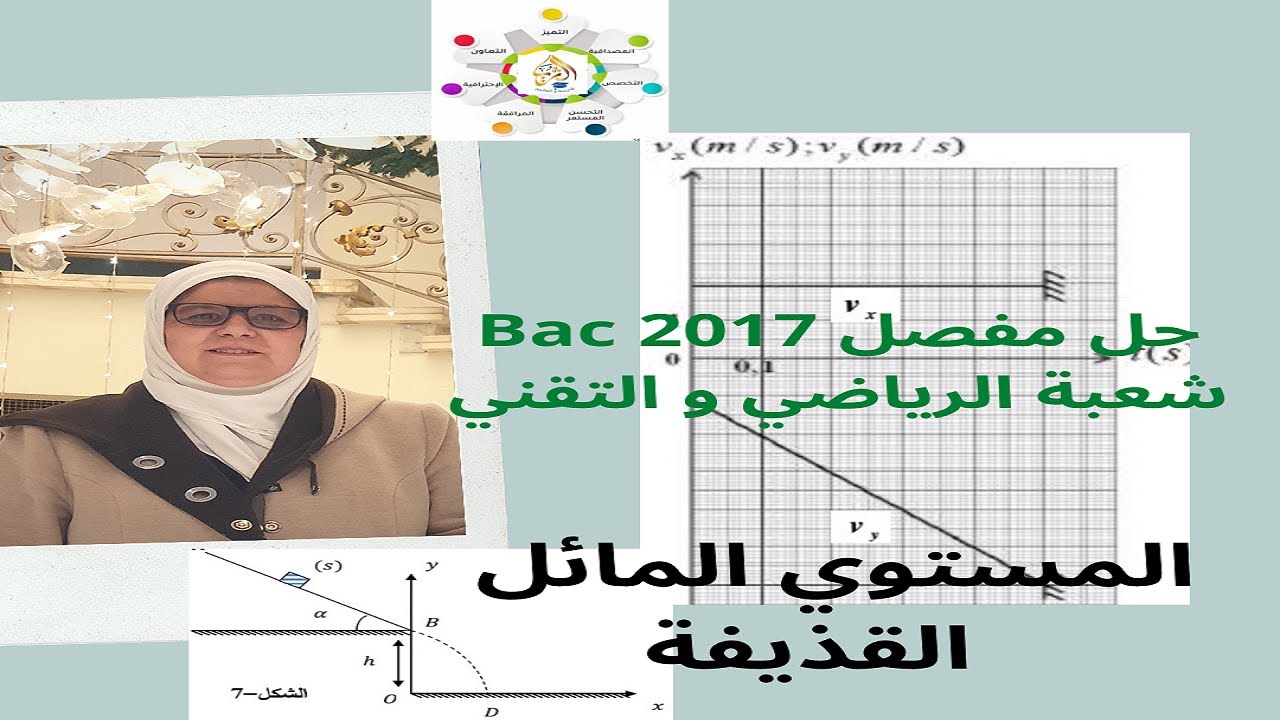 حل مفصل لتمرين يصف حركة على مستوي مائل و تتحول إلى قذيفة  بدراسة بيانية و نظرية  و هو بكالوريا 2017