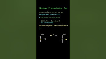 MEDIUM TRANSMISSION LINE #Shorts