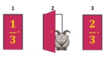 Probabilistic Programming: The What, Why and How
