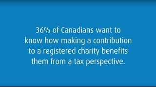 Charitable Donations