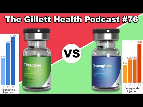 Semaglutide VS Tirzepatide | The Gillett Health Podcast #76