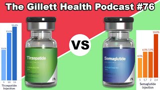 Semaglutide vs Tirzepatide – Gillett Health