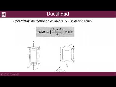 Video: ¿La ductilidad aumenta con la temperatura?