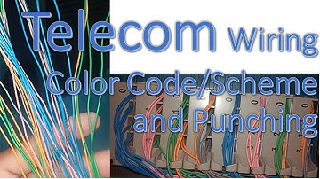 Telecom Wire Color Code
