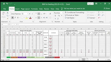 BMI for feeding video