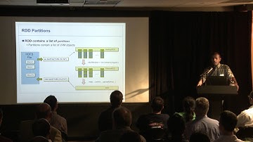 Apache Spark Lessons Learned Part 3