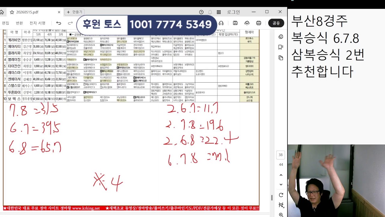 5월 15일 금요일 제주 부산 경마예상 방송 고배당 적중을 향하여~