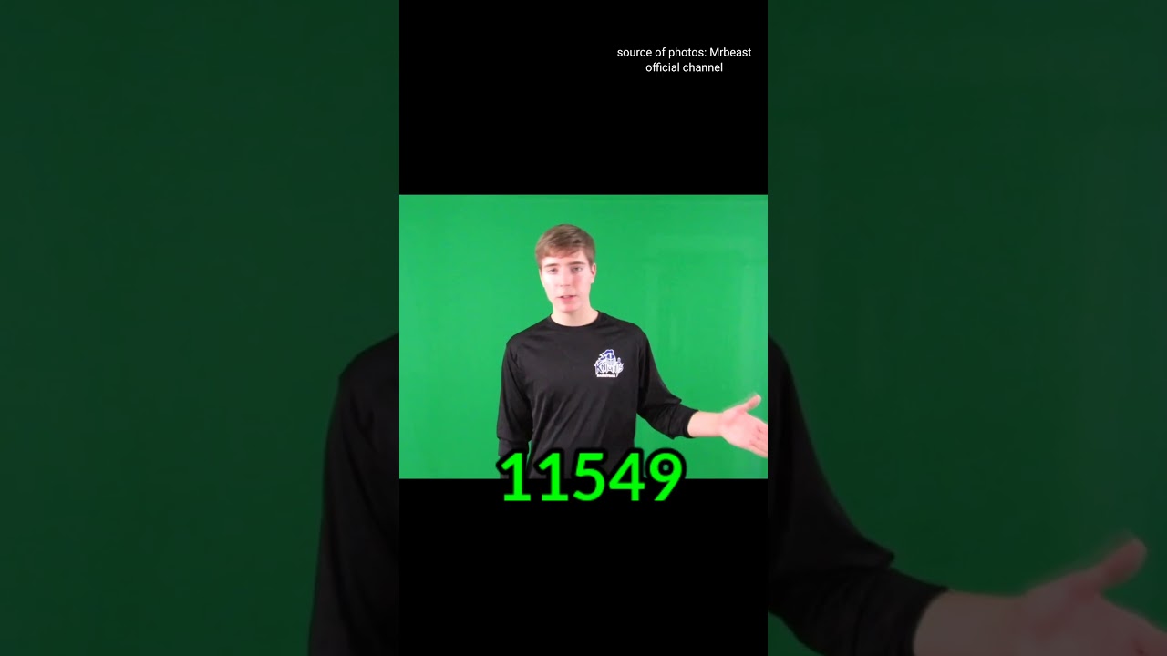 photos of Mrbeast 