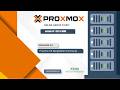Session 07 || CEPH &amp; NGINX