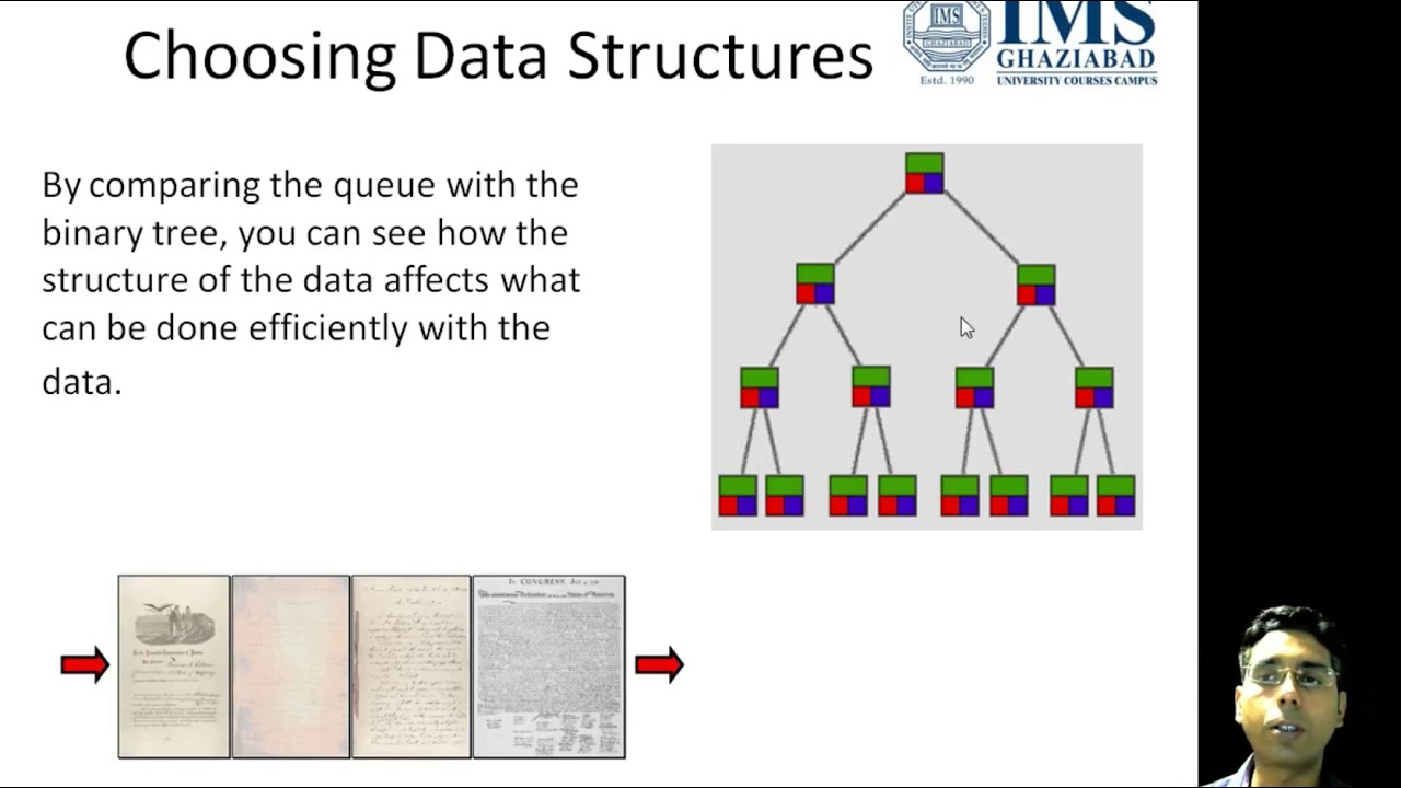 Choosing Data Structure - YouTube