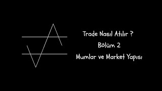 Trade Nasıl Atılır ? I Bölüm 2 I Mumlar Ve Market Yapısı Eğitim