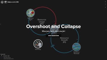 Overshoot and Collapse xRev