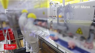 Boscher Volailles prefers FHF FlkexControl