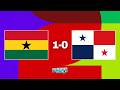 ✅ GHANA se lo GANÓ en la ÚLTIMA 1-0 a PANAMÁ en su debut