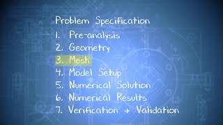 Famous AIM Stress Due to Gravity: Mesh Profile