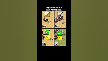 🔴Factories? - Red Alert 2: Pro 1v1 Tournament (Command & Conquer) #gaming #rtsgames #yurisrevenge