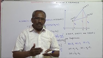 #coordinategeometry  #class10 #Area_Of_A_Triangle #proof  I #areaofatriangle  @GANESHADODEMATHSCBSE