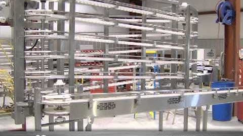 Accumulating, Alpine and Rotaries from Multi-Conveyor
