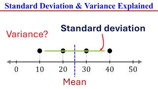Standard Deviation & Variance Explained with Pizza! 🍕