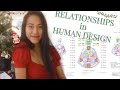 Human Design Connection Charts // Human Design Compatibility 🌹