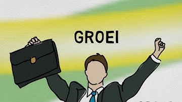 Spiral Dynamics Sales.trainingen.online